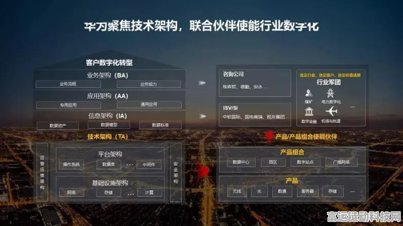 手游界新突破！高鸿信安技术赋能华能睿渥T316TR DCS，引领游戏服务器新潮流