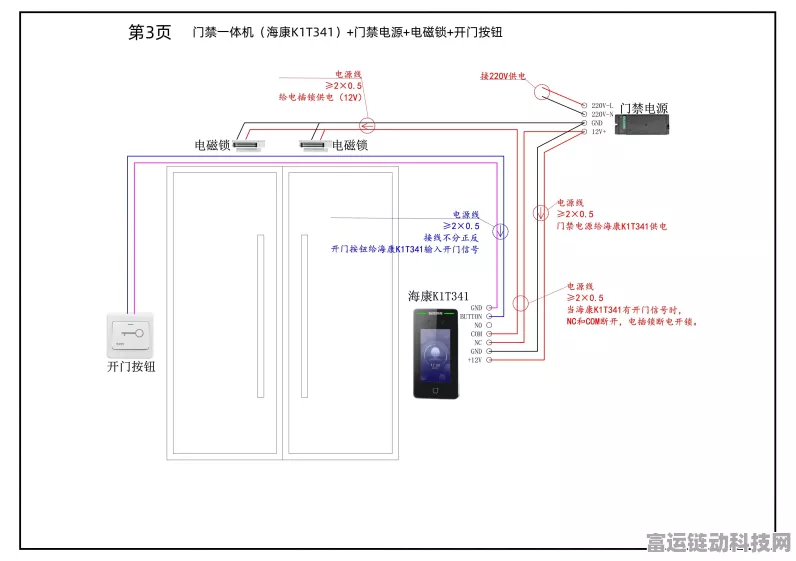 手游设备布线秘籍，带屏蔽网线能否与电源线并肩同行？