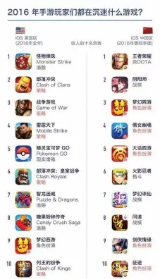 手游界蔚来？揭秘某热门手游十年烧钱真相，玩家资金何去何从？