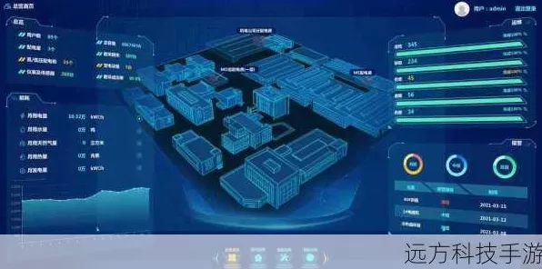 手游创新技术，输电线路监控融入游戏，打造沉浸式体验新纪元