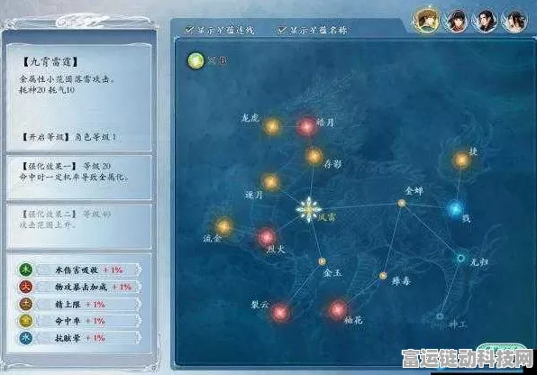 古剑奇谭手游深度攻略，星蕴加点技巧大揭秘