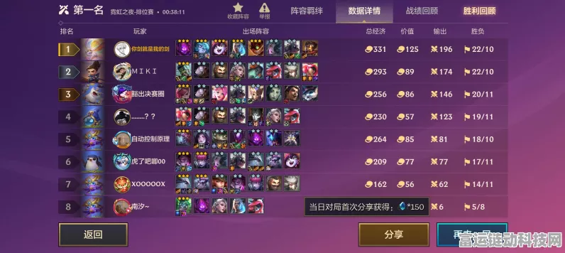 金铲铲之战深度攻略，黑魔执事火男阵容制胜之道
