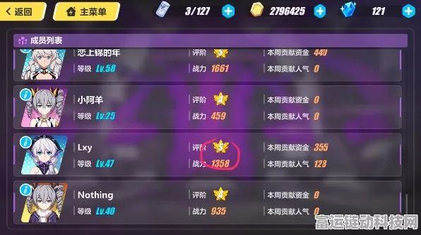 崩坏3战力异常大揭秘，玩家如何应对战力消失问题？