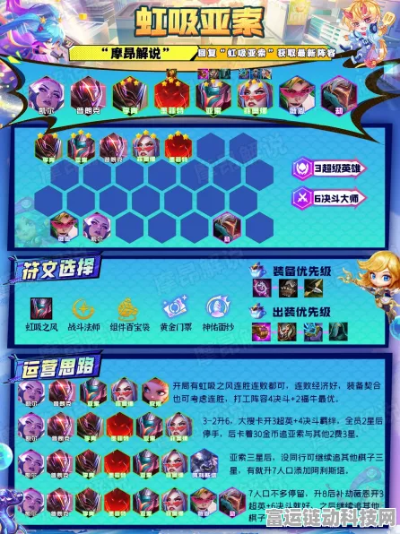 金铲铲之战顶尖攻略，揭秘灵魂虹吸战术的致胜秘籍