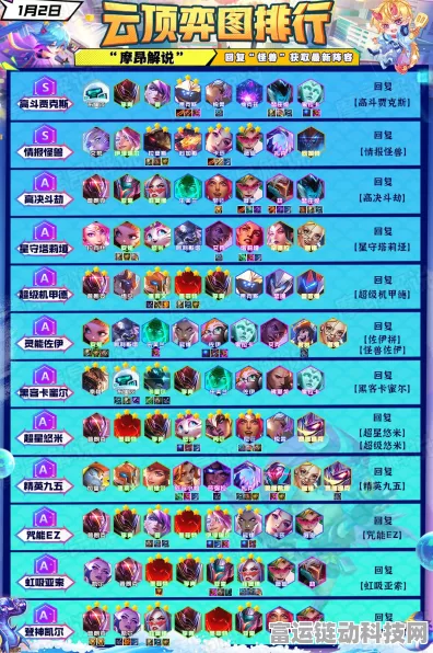 金铲铲之战顶尖攻略，揭秘灵魂虹吸战术的致胜秘籍