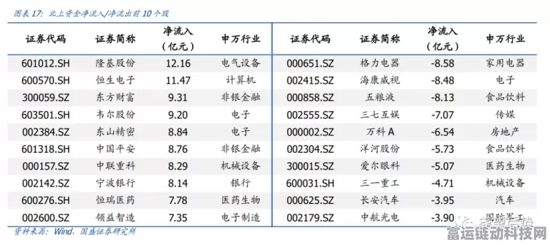手游革新前沿，海康机器人赋能五大工艺20项细分场景，重塑智造新生态