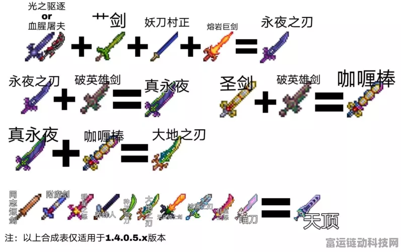 泰拉瑞亚新手攻略，前期剑类武器精选指南
