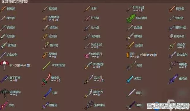 泰拉瑞亚新手攻略，前期剑类武器精选指南