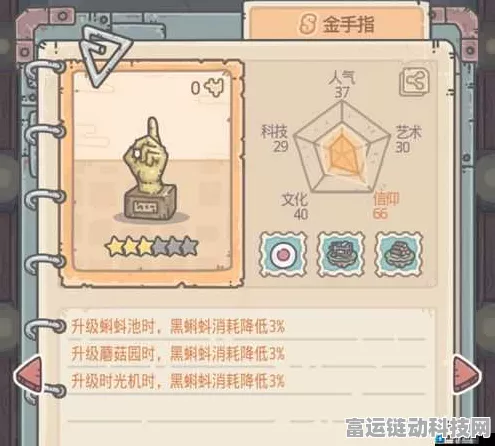 最强蜗牛金手指全攻略，解锁神秘属性与高效获取途径