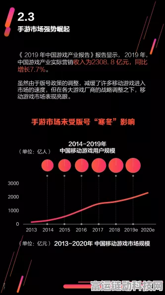手游界新风向，从专利费透视XX科技的游戏技术革新力