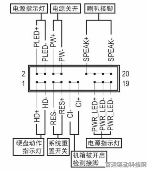 手游硬件揭秘，揭秘复位电路中二极管的关键作用及原理