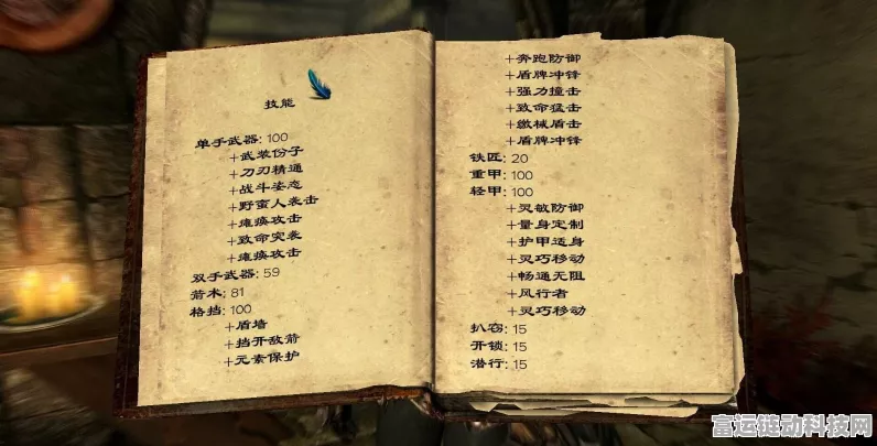 全特技代码上古卷轴5:天际