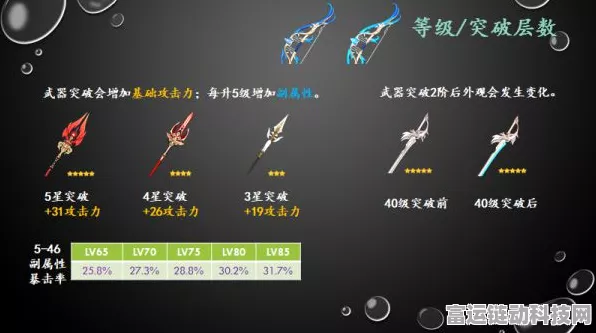 原神武器升级秘籍，三步打造二阶神兵，轻松突破战力瓶颈