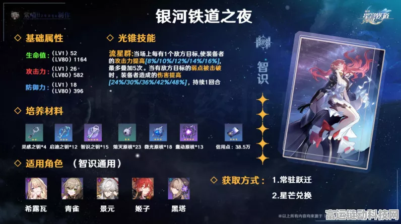 崩坏·星穹铁道，银河铁道之夜光锥获取全攻略