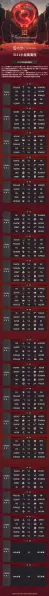 DOTA2 TI11全球总决赛赛程全解析，精彩对决一触即发