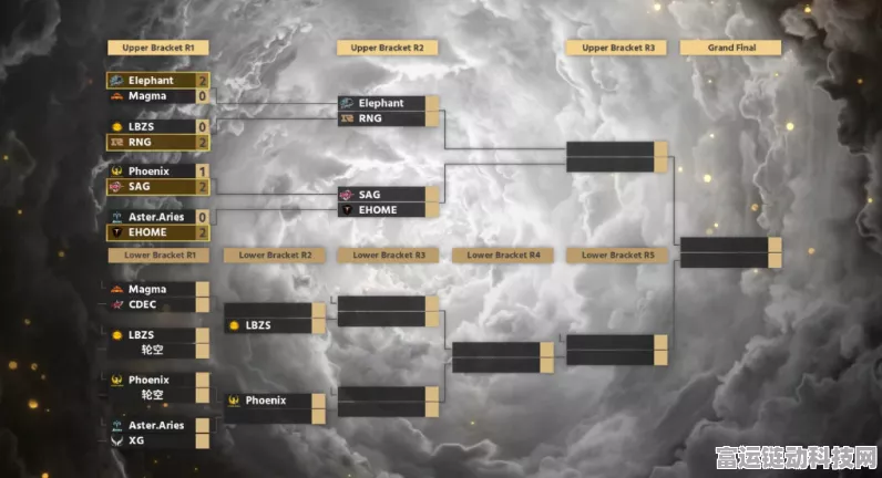 DOTA2 TI11全球总决赛赛程全解析，精彩对决一触即发