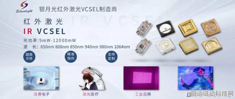 手游界新突破，紫外/蓝绿光及全波段GaN VCSEL技术引领未来游戏体验