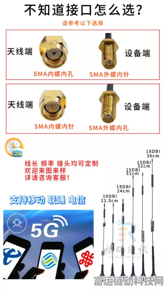 手游网络优化大比拼，胶棒天线VS吸盘天线，谁更胜一筹？