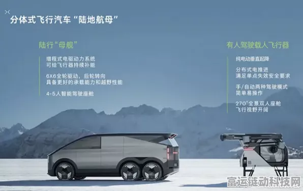 手游跨界新亮点，小鹏汇天陆地航母将启航中东，手游全球化战略能否借此东风？