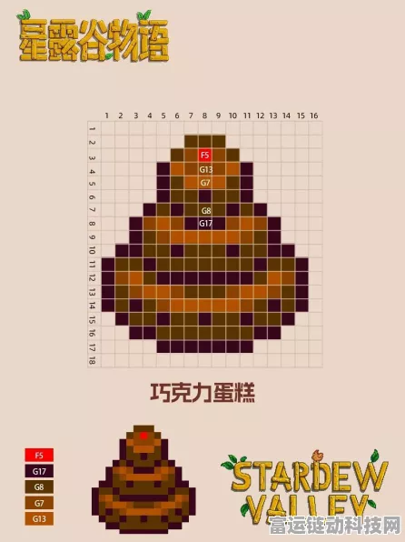 星露谷物语，解锁巧克力蛋糕的美味秘籍与制作攻略