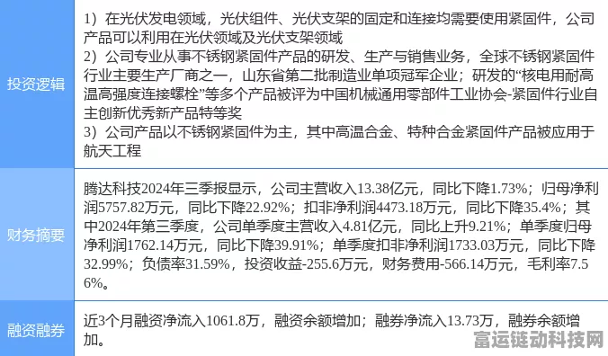 手游市场新风向，腾达科技借势商业航天，股价再度涨停！
