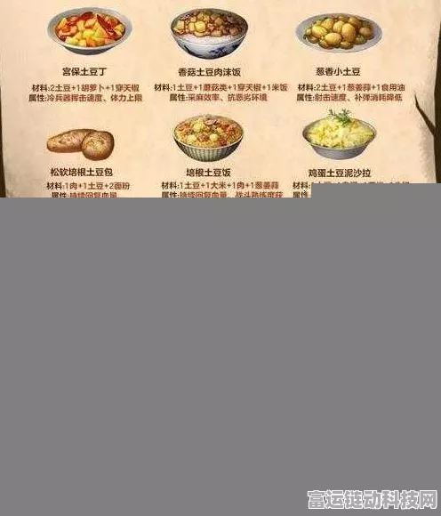 小森生活手游，解锁蛋包饭制作秘籍，食谱配方大公开！