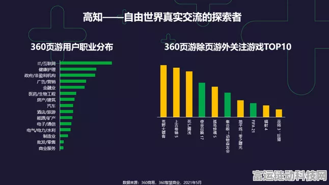 手游数据新纪元，揭秘采集规则下的信息世界构建