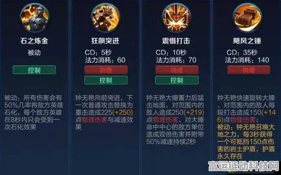 王者荣耀深度解析，弱化技能实战运用与团队增益策略