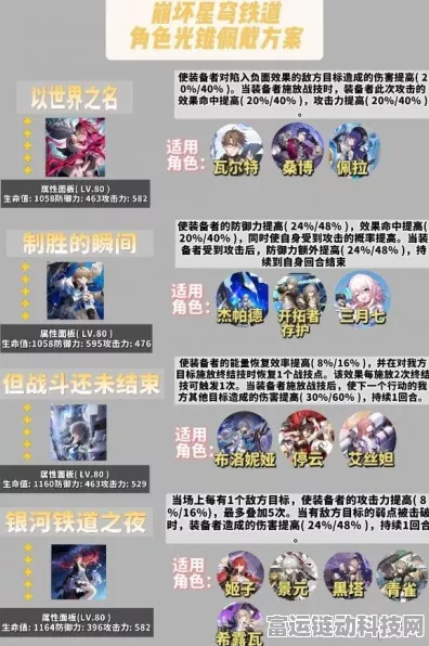 崩坏星穹铁道，智识角色光锥搭配深度解析，助你征服战斗巅峰