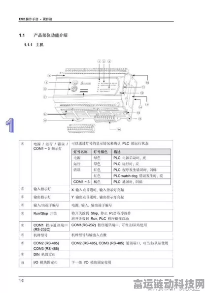 手游硬件新升级，台达DVP系列串口驱动深度揭秘，助力玩家畅享极致体验