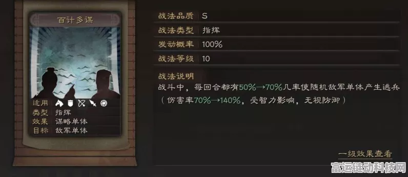 三国志战略版，顶尖赛事兵种搭配揭秘，打造无敌阵容攻略