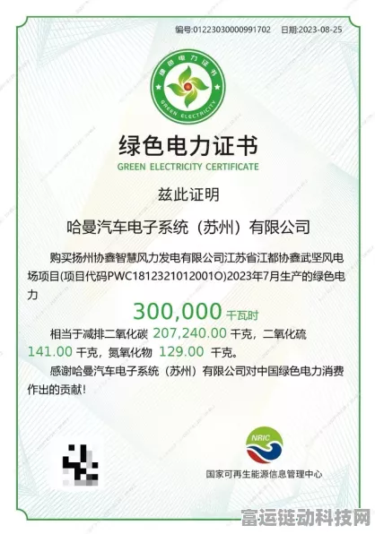 哈曼手游引领绿色创新，共筑可持续发展未来