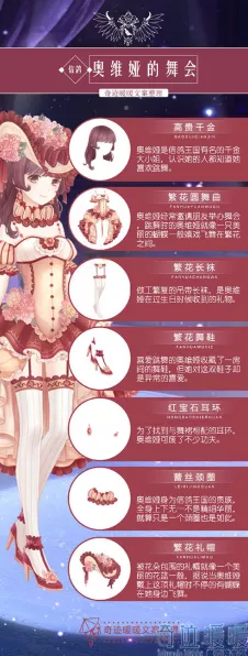 奇迹暖暖，奥维娅舞会全攻略，绝美礼服解锁秘籍与限定奖励揭秘