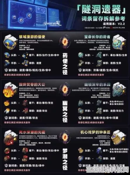 星穹铁道深渊解锁等级全揭秘，挑战极限，探索未知！