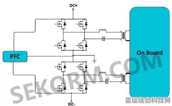 手游硬件优化揭秘，DC/DC模拟助力线圈电流精准调控，打造极致游戏体验