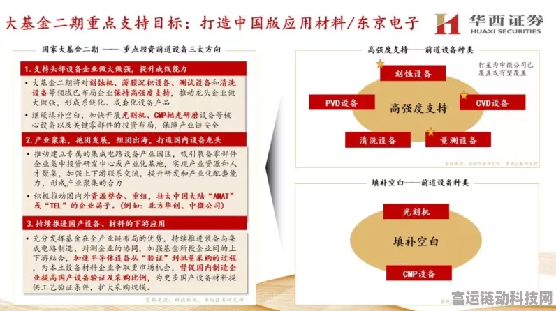 手游芯片新突破！中微半导车规级芯片出货量激增，助力手游硬件升级