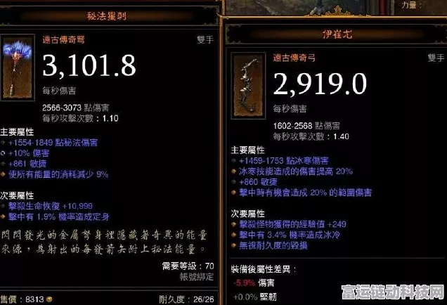 暗黑破坏神3，揭秘远古传奇装备的锻造奥秘