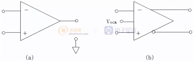 手游硬件揭秘，为何顶尖游戏手机偏爱差分放大电路作为输入级？