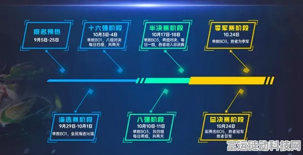 手游社区新战场，百度贴吧的采集挑战与无限机遇深度解读