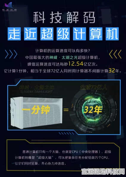 超算与手游的奇妙碰撞，揭秘世界最快超算助力手游研发的一天
