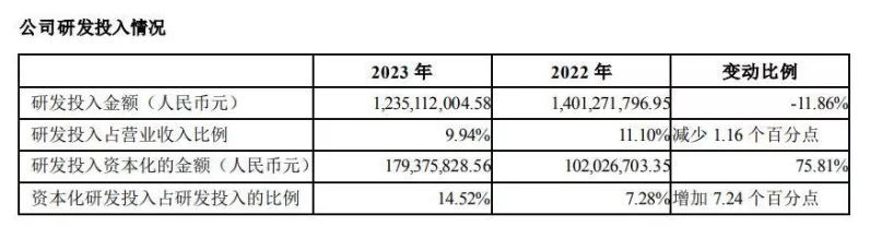 手游市场新动向，12家上市公司回购股票，丽珠集团领跑回购榜
