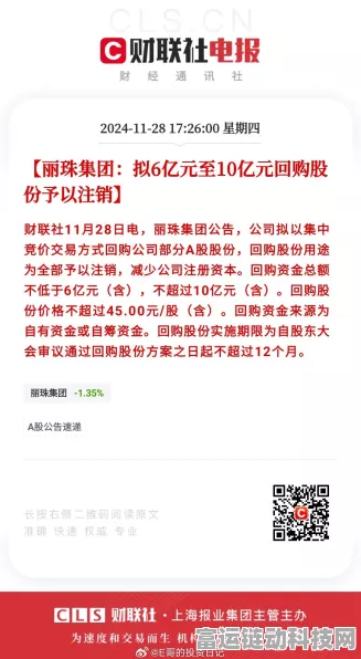 手游市场新动向，12家上市公司回购股票，丽珠集团领跑回购榜