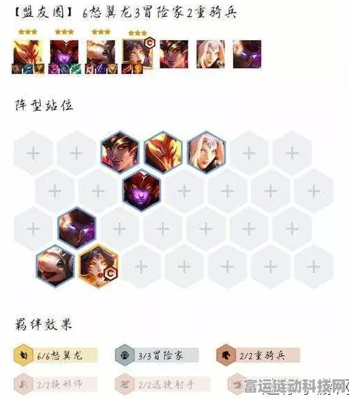 云顶之弈S7赛季怒翼神龙炮阵容全攻略，解锁致胜秘籍！