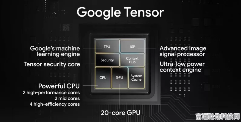 谷歌Pixel 9携手三星，Tensor G4芯片性能大揭秘