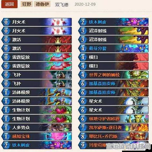 炉石传说，跳费德卡组竞技表现深度剖析及实战技巧
