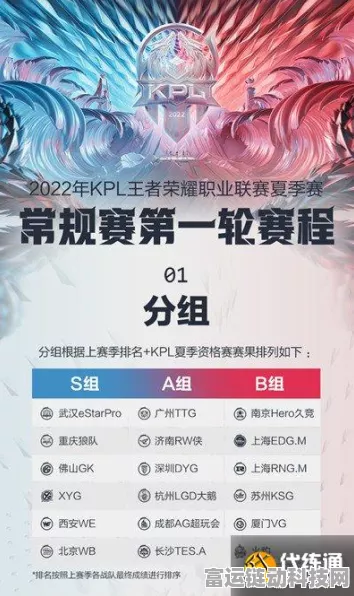 王者荣耀2022KPL夏季赛，热血激战，赛程全解析及看点前瞻
