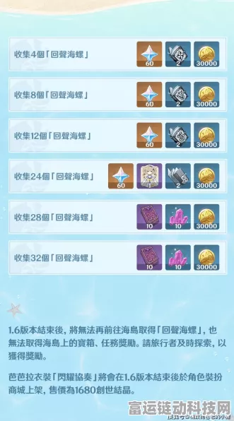 原神神秘远航活动全揭秘，探索未知海域，赢取丰厚奖励！