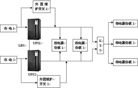 手游硬件深度评测，UPS电源电磁兼容性大考，性能与安全并重！