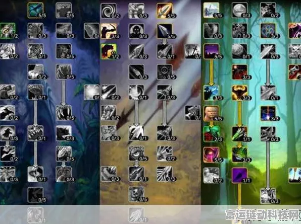 魔兽世界射击猎人宏技巧大揭秘，10分满分攻略