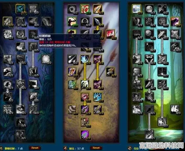 魔兽世界射击猎人宏技巧大揭秘，10分满分攻略
